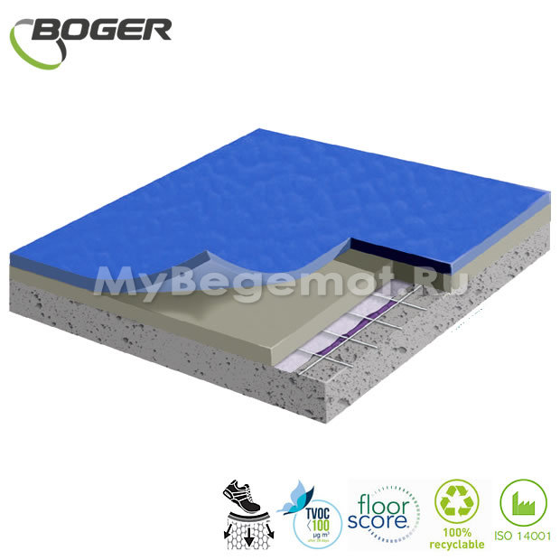 Спортивный линолеум Boger Multipurpose Flooring BG-83110 8.5 мм